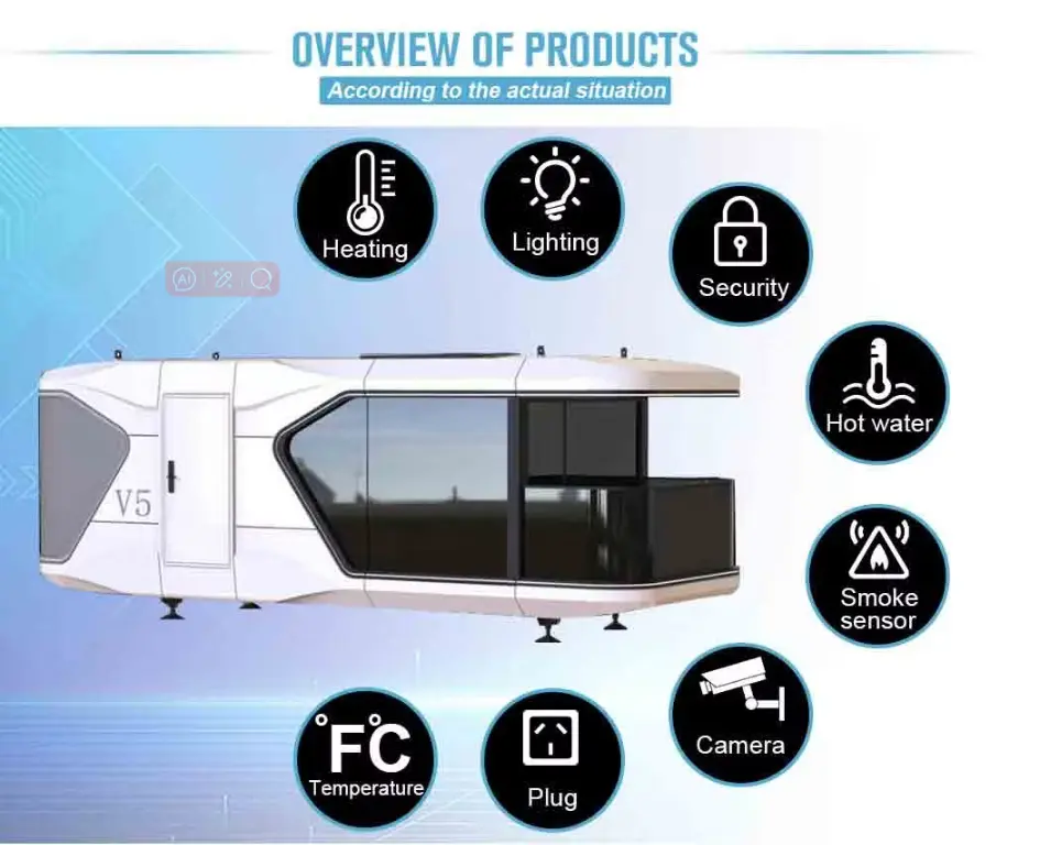 Smart Capsule House